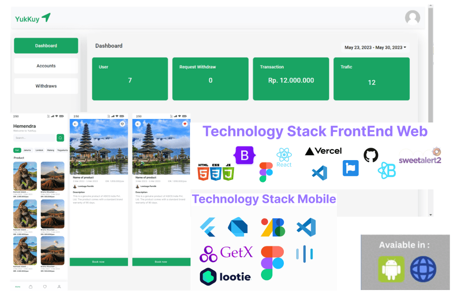 YukKuy CMS preview